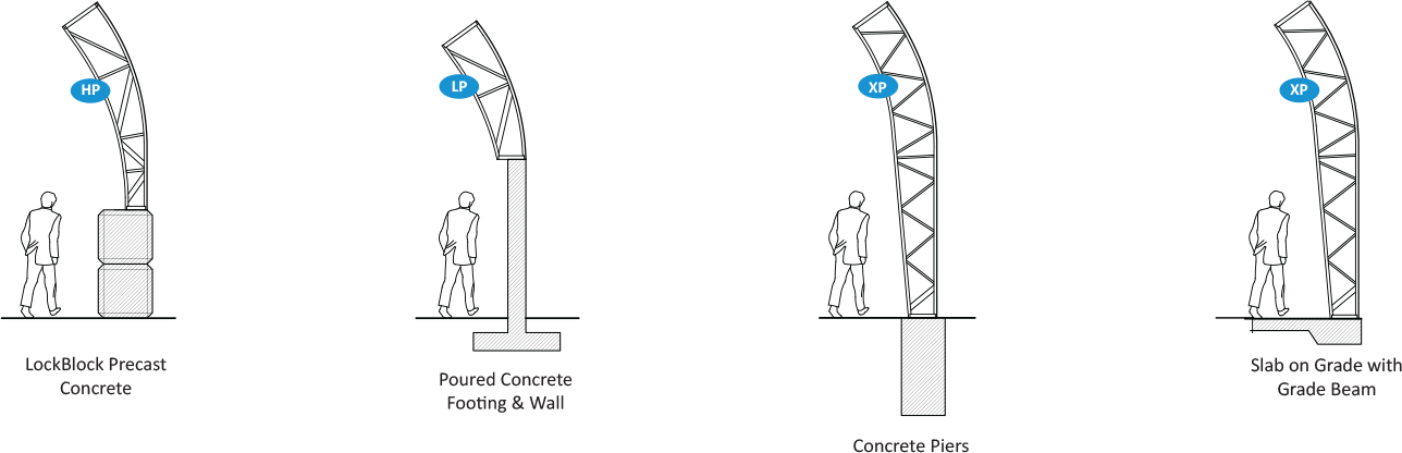 fabric buildings foundations